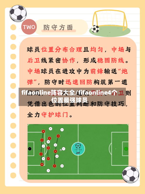 fifaonline阵容大全/fifaonline4个位置最强球员