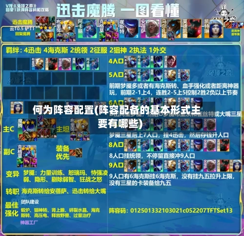 何为阵容配置(阵容配备的基本形式主要有哪些)-第3张图片