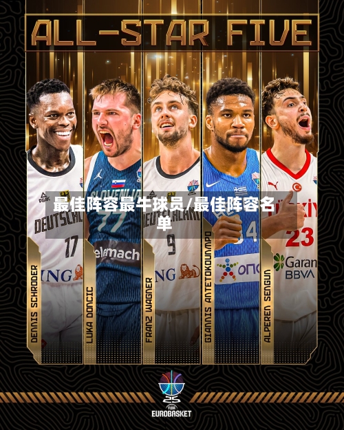 最佳阵容最牛球员/最佳阵容名单-第2张图片