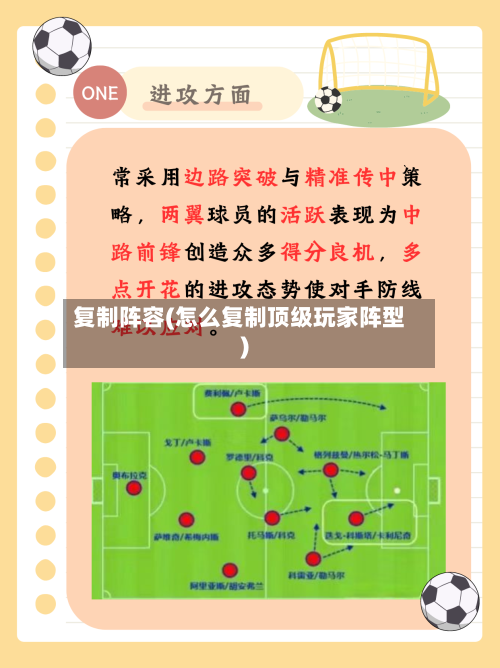 复制阵容(怎么复制顶级玩家阵型)