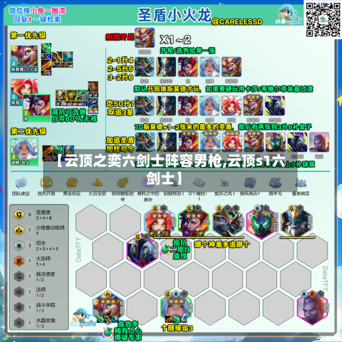 【云顶之奕六剑士阵容男枪,云顶s1六剑士】