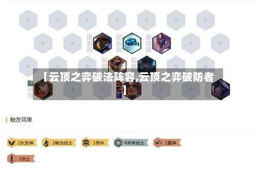 【云顶之弈破法阵容,云顶之弈破防者】-第2张图片