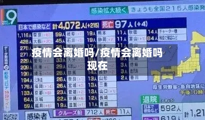 疫情会离婚吗/疫情会离婚吗现在