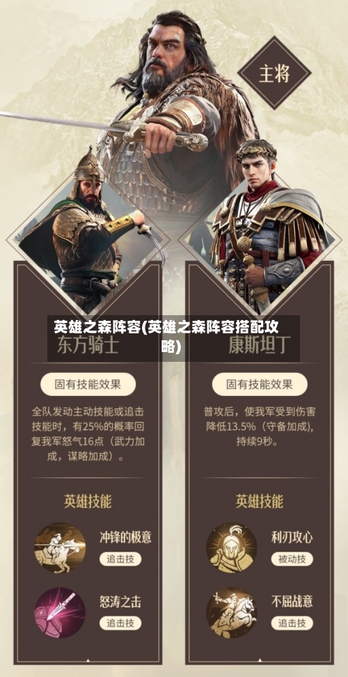 英雄之森阵容(英雄之森阵容搭配攻略)