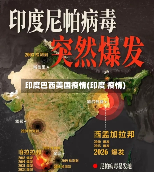 印度巴西美国疫情(印度 疫情)-第3张图片