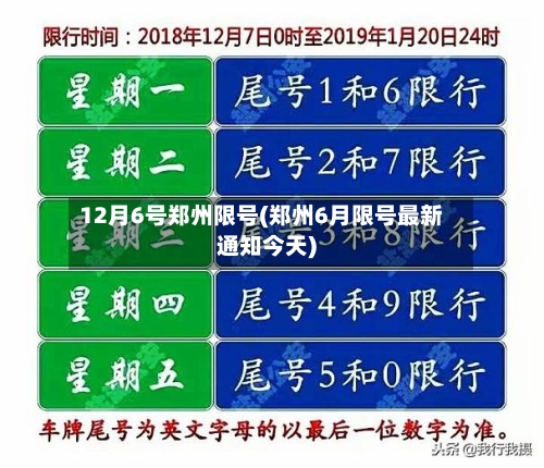 12月6号郑州限号(郑州6月限号最新通知今天)-第2张图片
