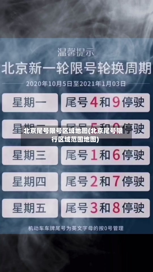 北京尾号限号区域地图(北京尾号限行区域范围地图)