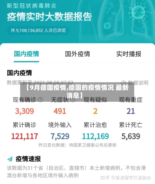 【9月德国疫情,德国的疫情情况 最新消息】-第2张图片