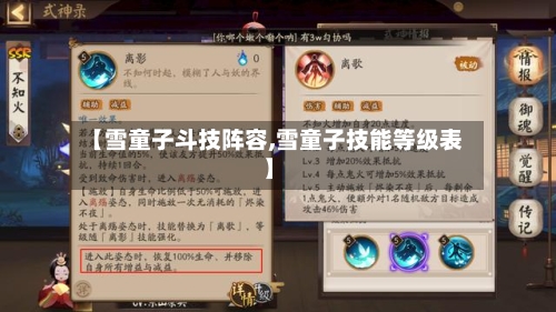 【雪童子斗技阵容,雪童子技能等级表】-第3张图片