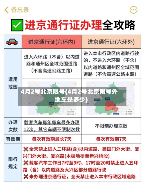 4月2号北京限号(4月2号北京限号外地车是多少)