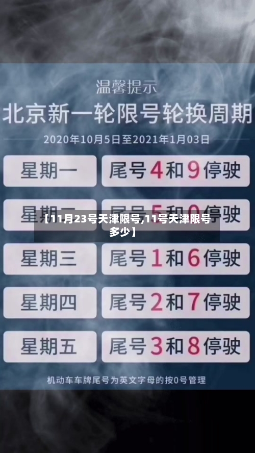【11月23号天津限号,11号天津限号多少】-第2张图片