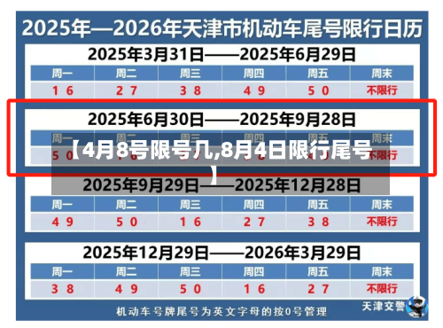 【4月8号限号几,8月4日限行尾号】-第3张图片