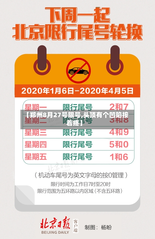【郑州8月27号限号,头顶有个凹陷按着疼】-第2张图片