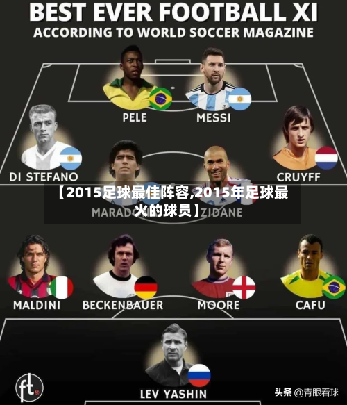 【2015足球最佳阵容,2015年足球最火的球员】-第3张图片