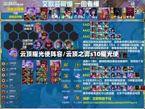云顶耀光使阵容/云顶之弈s10耀光使