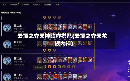 云顶之弈天神阵容搭配(云顶之弈天花板大神)