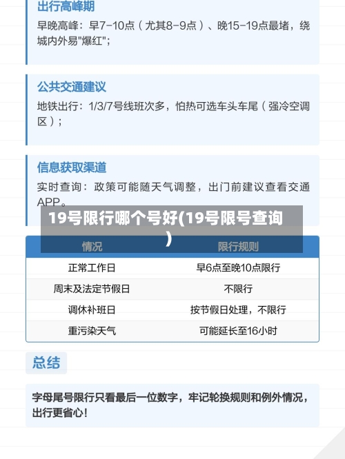 19号限行哪个号好(19号限号查询)-第2张图片