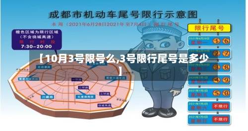 【10月3号限号么,3号限行尾号是多少】