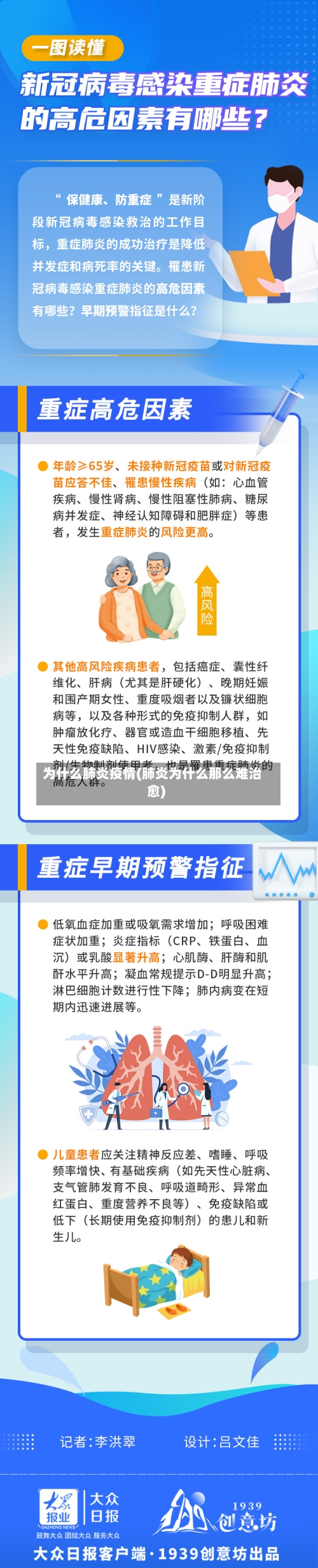 为什么肺炎疫情(肺炎为什么那么难治愈)-第3张图片
