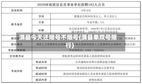 淇县今天还限号不限号(淇县单双号限行)-第2张图片