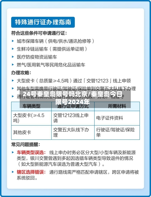 24号秦皇岛限号吗北京/秦皇岛今日限号2024年-第2张图片