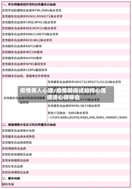 疫情病人心理/疫情期间该如何心理调适心得体会-第2张图片