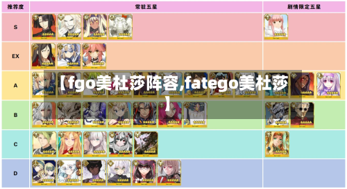 【fgo美杜莎阵容,fatego美杜莎】