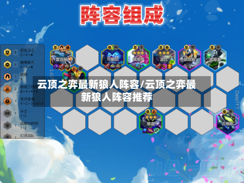 云顶之弈最新狼人阵容/云顶之弈最新狼人阵容推荐-第3张图片