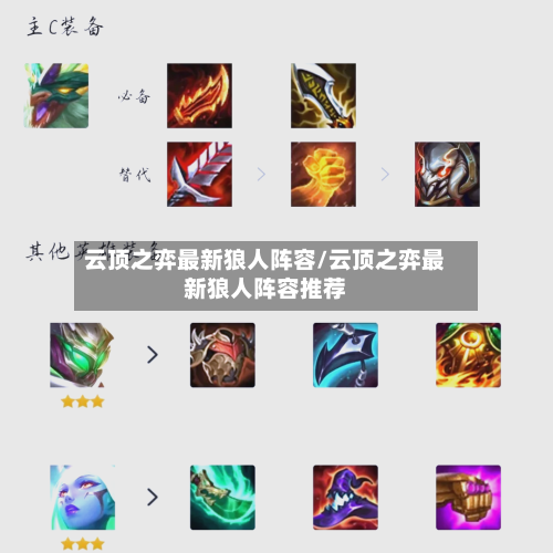 云顶之弈最新狼人阵容/云顶之弈最新狼人阵容推荐