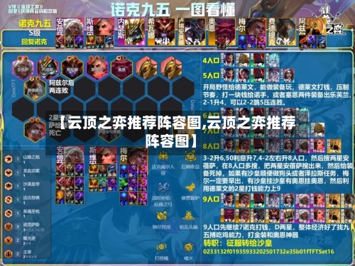 【云顶之弈推荐阵容图,云顶之弈推荐阵容图】
