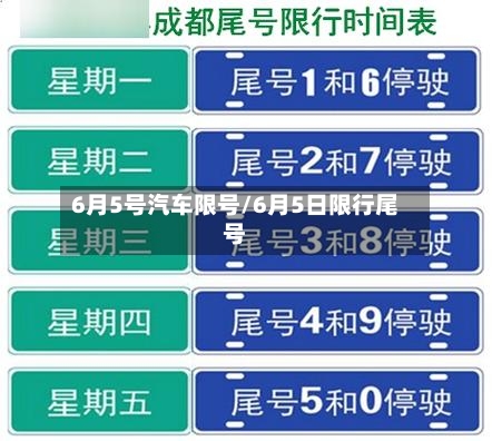 6月5号汽车限号/6月5日限行尾号-第2张图片