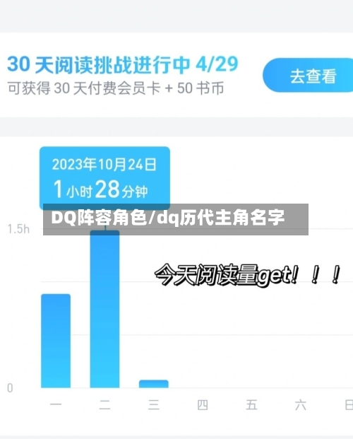 DQ阵容角色/dq历代主角名字