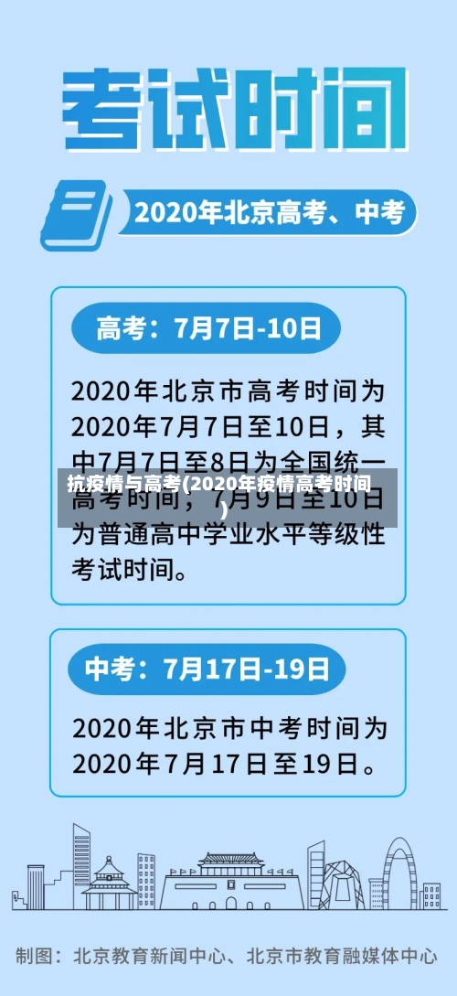 抗疫情与高考(2020年疫情高考时间)