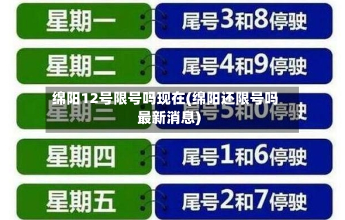 绵阳12号限号吗现在(绵阳还限号吗最新消息)-第3张图片