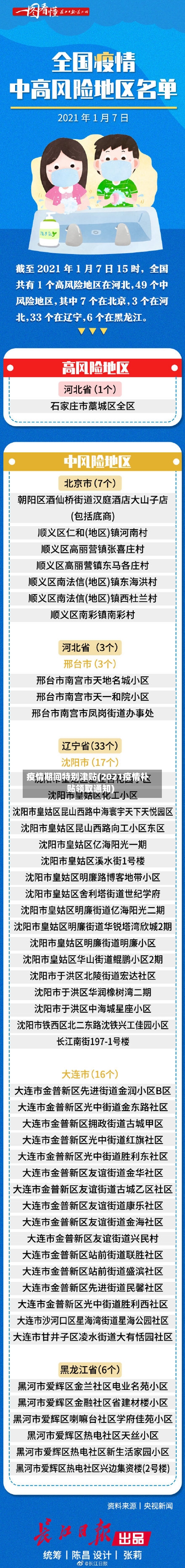 疫情期间特别津贴(2021疫情补贴领取通知)-第2张图片