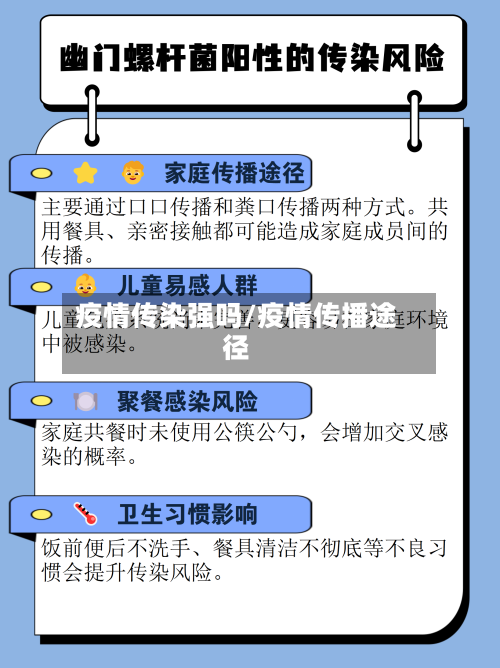疫情传染强吗/疫情传播途径