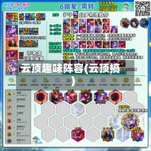 云顶趣味阵容(云顶搞)