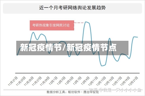 新冠疫情节/新冠疫情节点-第2张图片