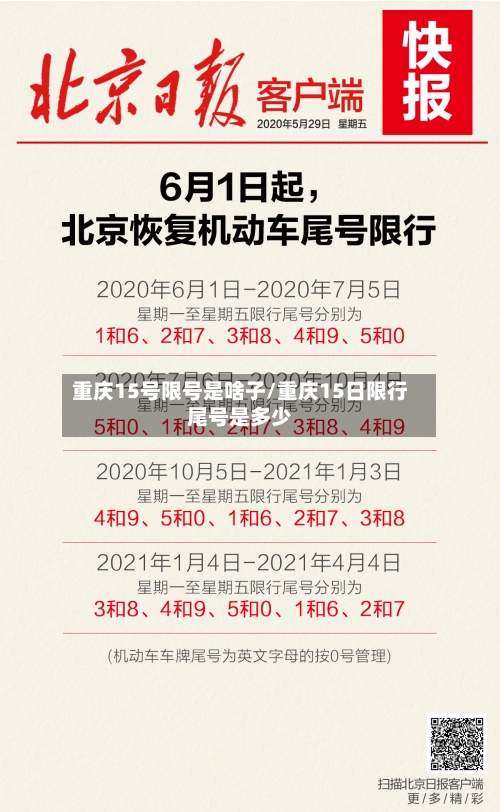 重庆15号限号是啥子/重庆15日限行尾号是多少-第2张图片