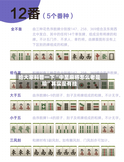 给大家科普一下“中至麻将怎么老是输”其实是有挂-第3张图片
