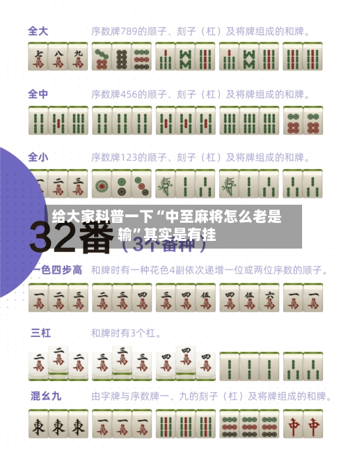给大家科普一下“中至麻将怎么老是输”其实是有挂-第2张图片