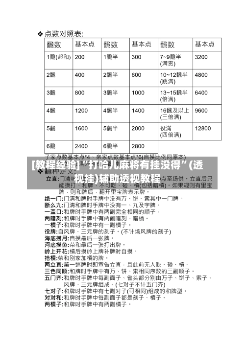 [教程经验]“打哈儿麻将有挂没得”(透视挂)辅助透视教程-第3张图片