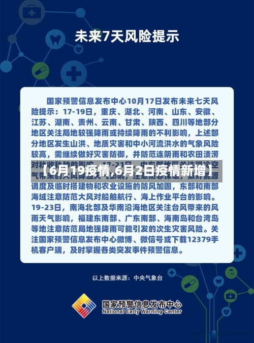 【6月19疫情,6月2日疫情新增】-第2张图片