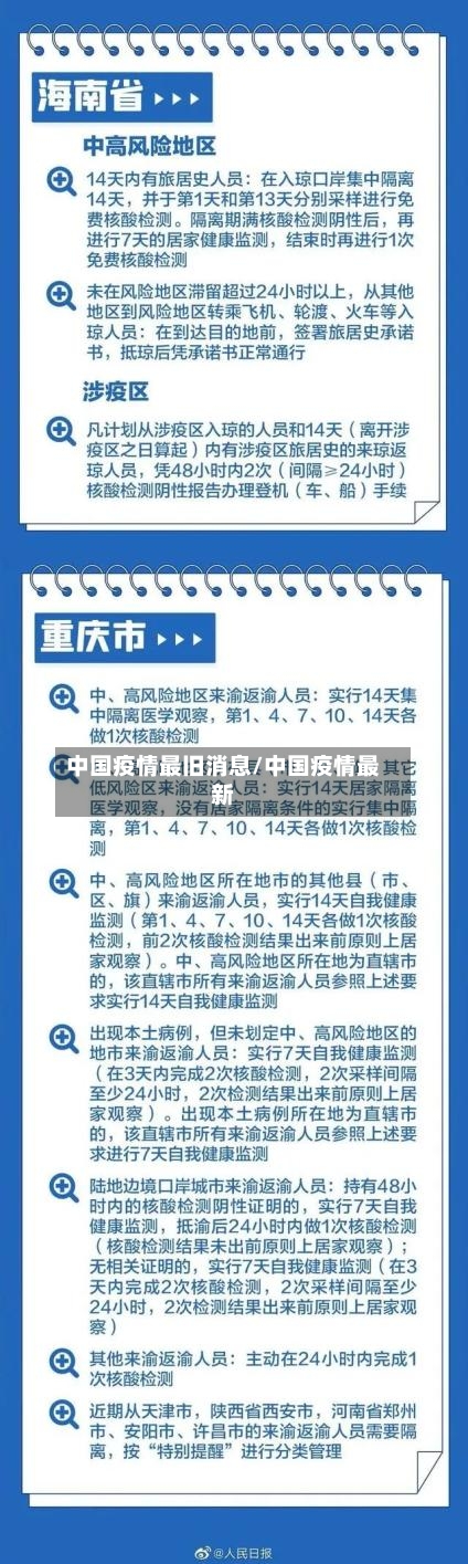 中国疫情最旧消息/中国疫情最新-第2张图片