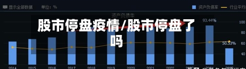 股市停盘疫情/股市停盘了吗-第2张图片