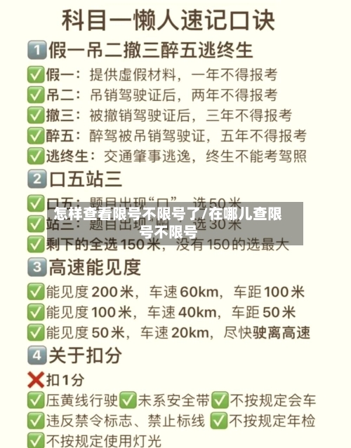 怎样查看限号不限号了/在哪儿查限号不限号-第3张图片