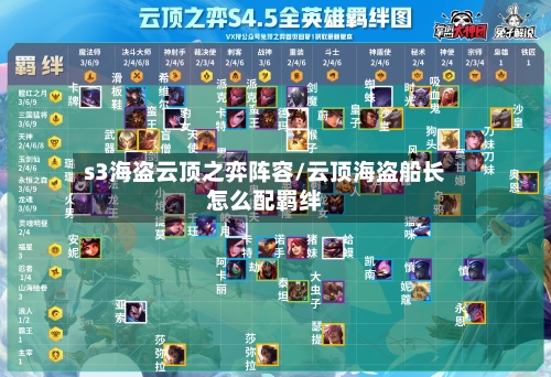 s3海盗云顶之弈阵容/云顶海盗船长怎么配羁绊-第3张图片