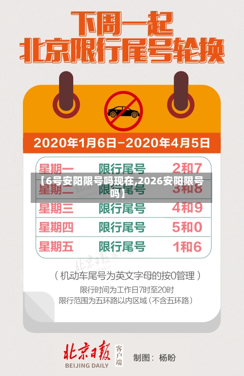 【6号安阳限号吗现在,2026安阳限号吗】-第2张图片