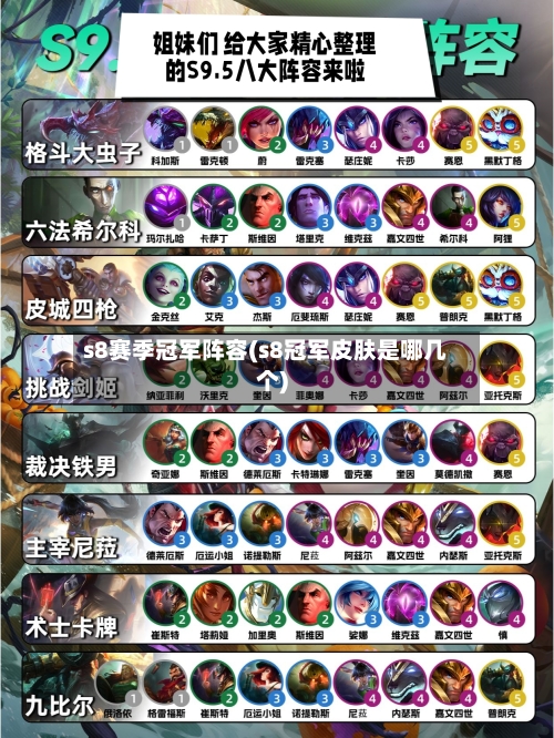 s8赛季冠军阵容(s8冠军皮肤是哪几个)-第3张图片