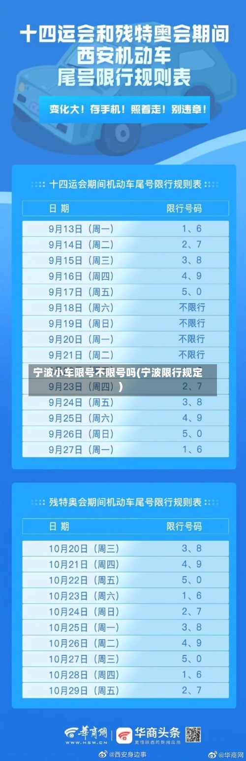 宁波小车限号不限号吗(宁波限行规定)-第2张图片